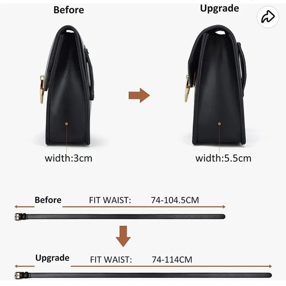 Black crossbody / Fanny pack - Picture 6 of 7